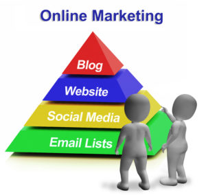 Online Marketing Pyramid Has Blogs Websites Social Media And Email Lists