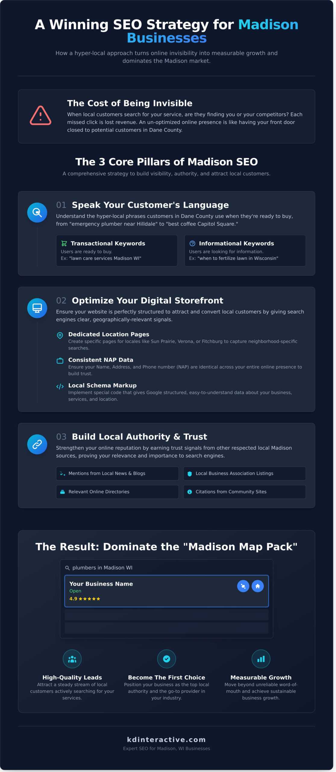 Madison SEO: A Small Business Guide to Getting Found in Dane County 1 Madison SEO: A Small Business Guide to Getting Found in Dane County