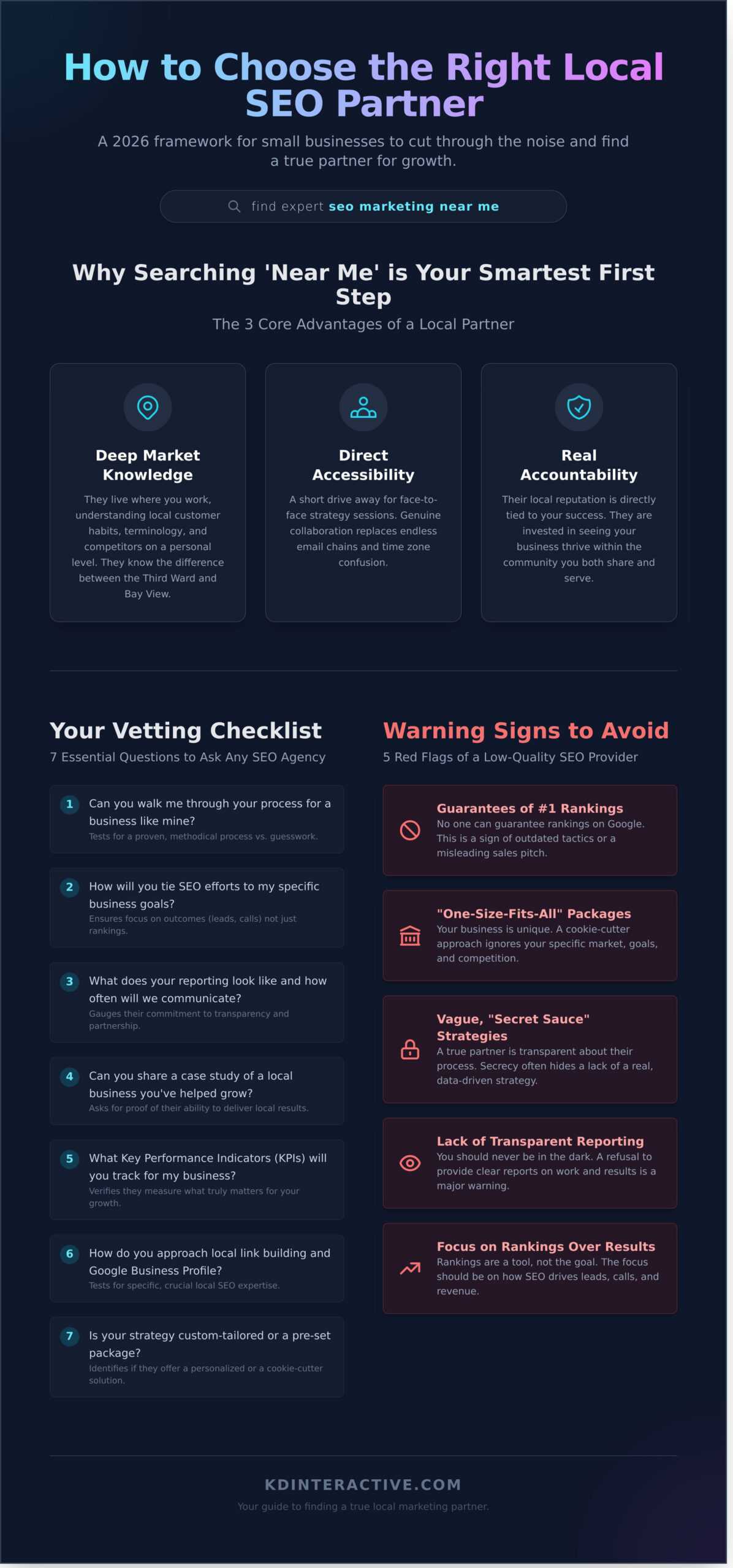How to Find the Best SEO Marketing Near Me in 2026: A SMB Guide 1 How to Find the Best SEO Marketing Near Me in 2026: A SMB Guide