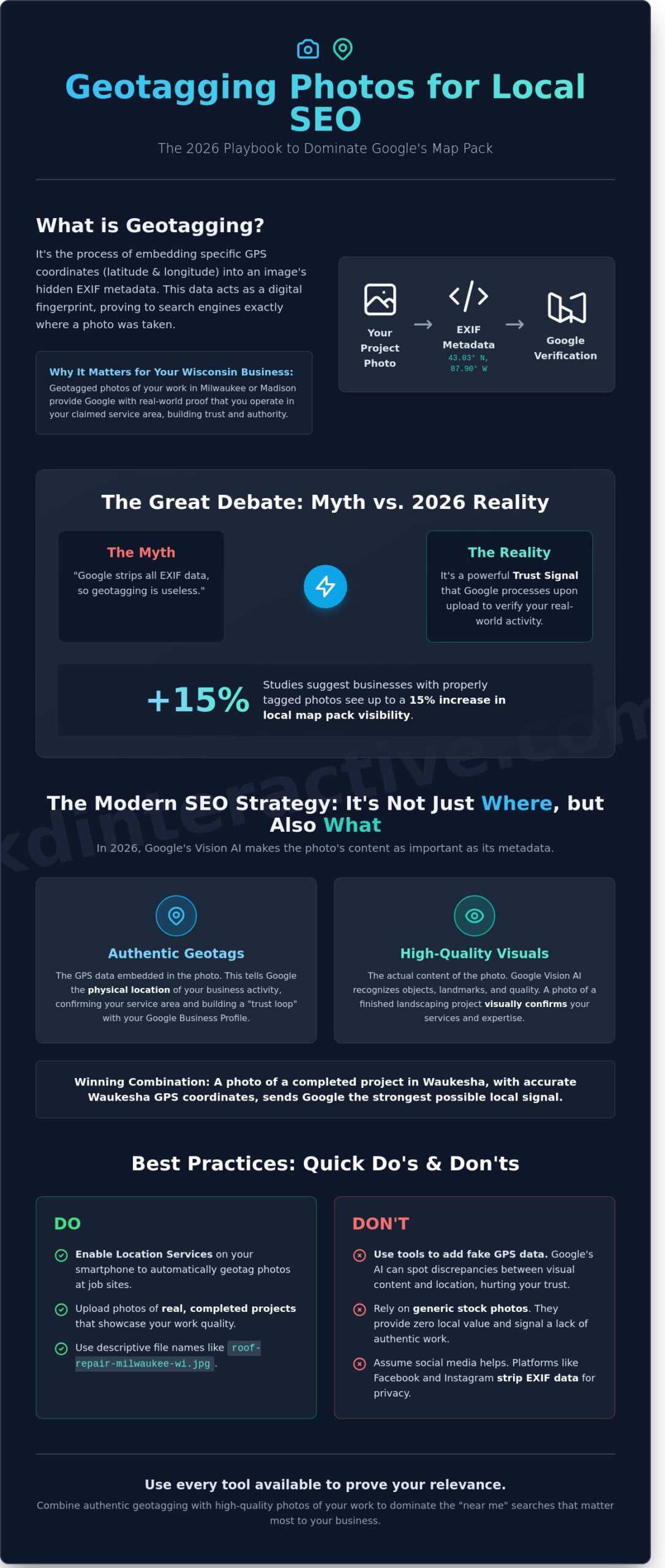 Geotagging Photos for Local SEO: A Step-by-Step Guide for Small Businesses in 2026 1 Geotagging Photos for Local SEO: A Step-by-Step Guide for Small Businesses in 2026