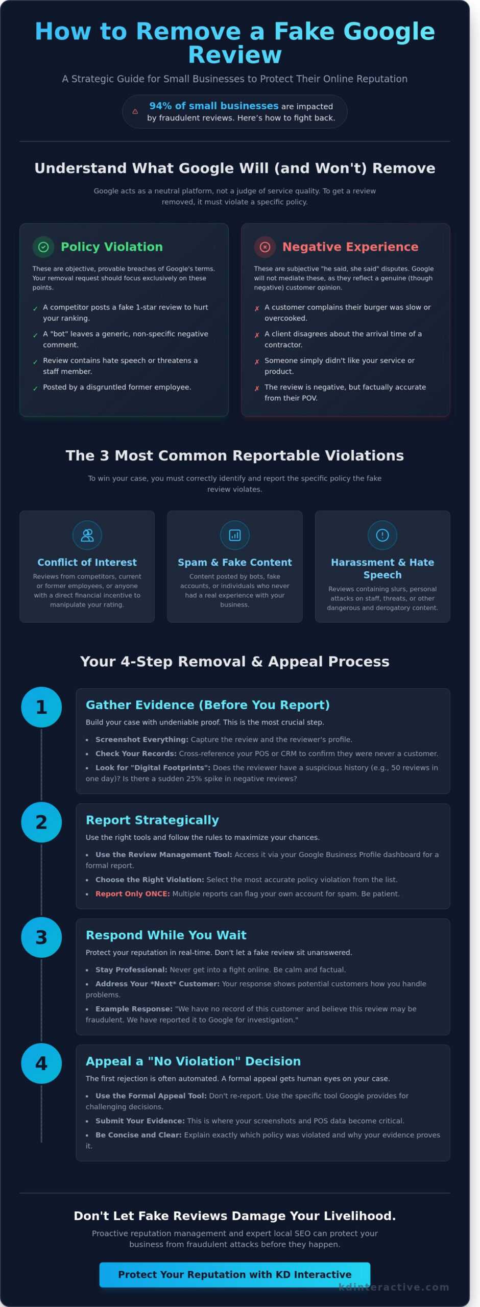 How to Remove a Fake Google Review: A 2026 Small Business Guide 1 How to Remove a Fake Google Review: A 2026 Small Business Guide