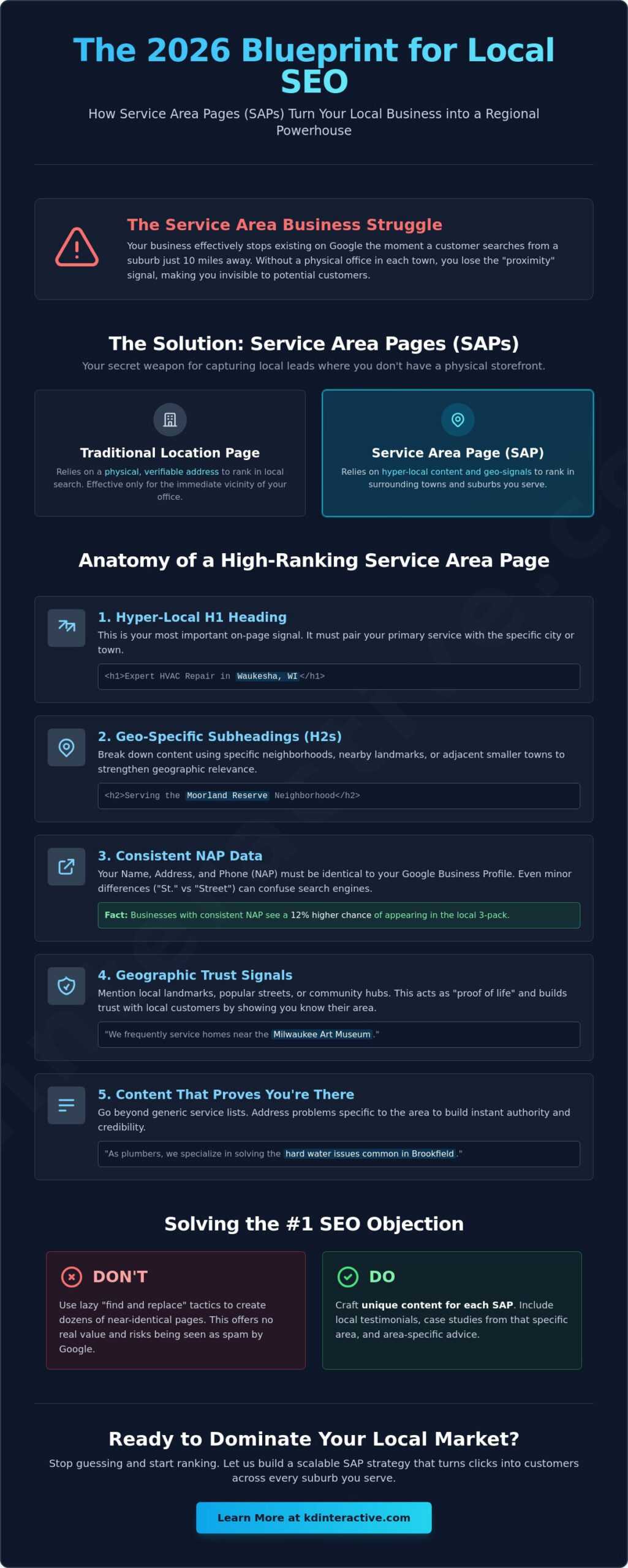 SEO for Service Area Pages: The 2026 Guide to Dominating Local Search 1 SEO for Service Area Pages: The 2026 Guide to Dominating Local Search