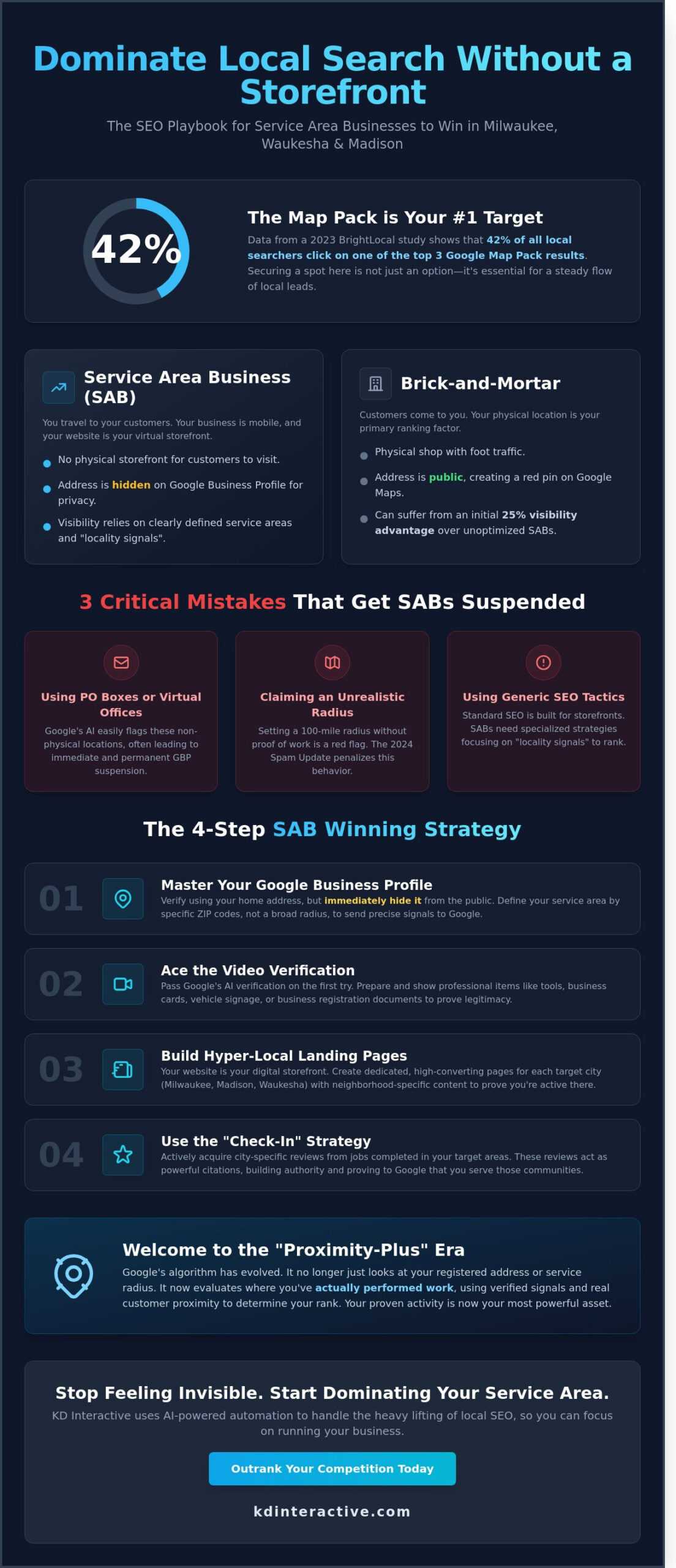 Service Area Business SEO Strategy: The 2026 Guide to Dominating Without a Storefront 1 Service Area Business SEO Strategy: The 2026 Guide to Dominating Without a Storefront