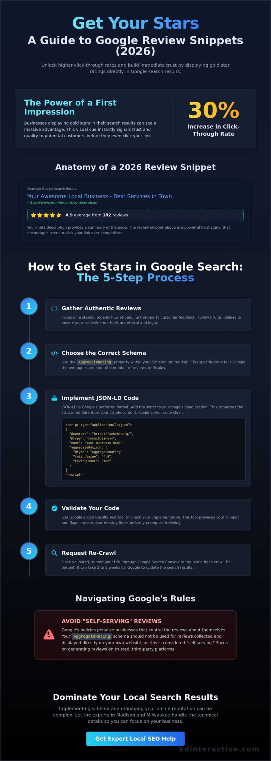 How to Get Star Ratings in Google Search: The 2026 Local Business Guide 1 How to Get Star Ratings in Google Search: The 2026 Local Business Guide