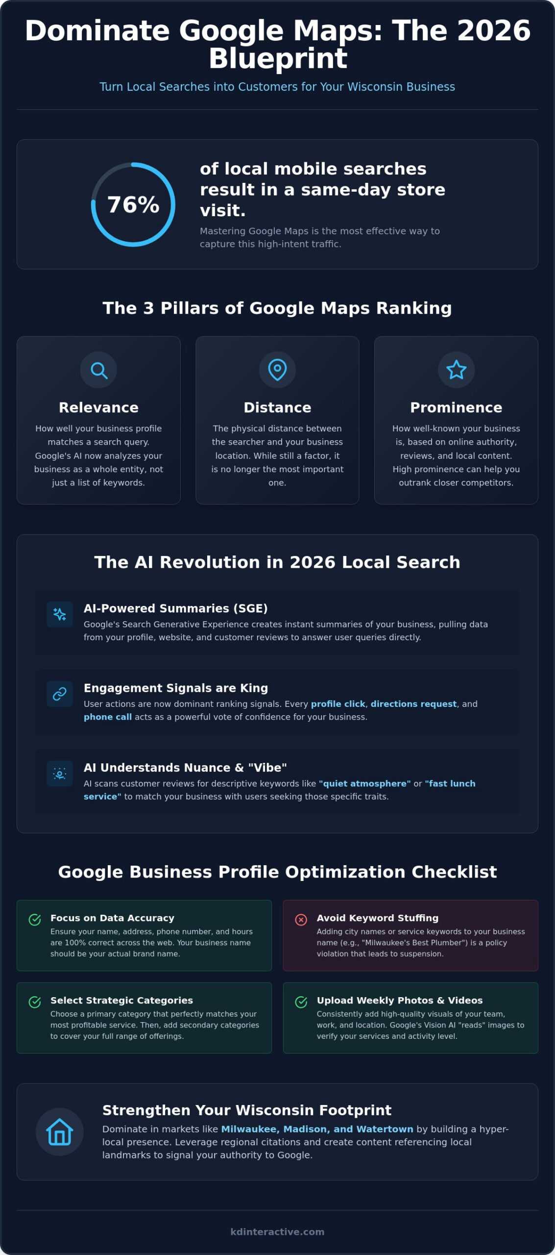 How to Rank in Google Maps: The 2026 Local SEO Blueprint for Small Business 1 How to Rank in Google Maps: The 2026 Local SEO Blueprint for Small Business