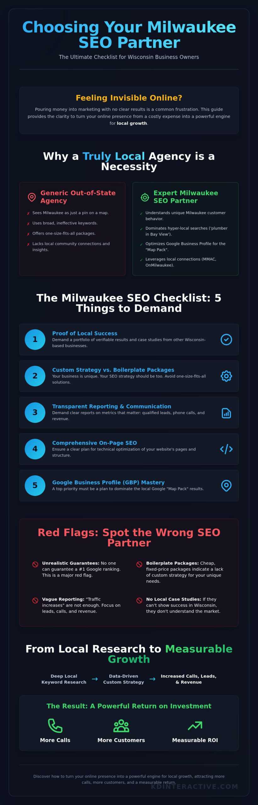 Your Milwaukee SEO Company: Driving Local Growth for Wisconsin Businesses 1 Your Milwaukee SEO Company: Driving Local Growth for Wisconsin Businesses