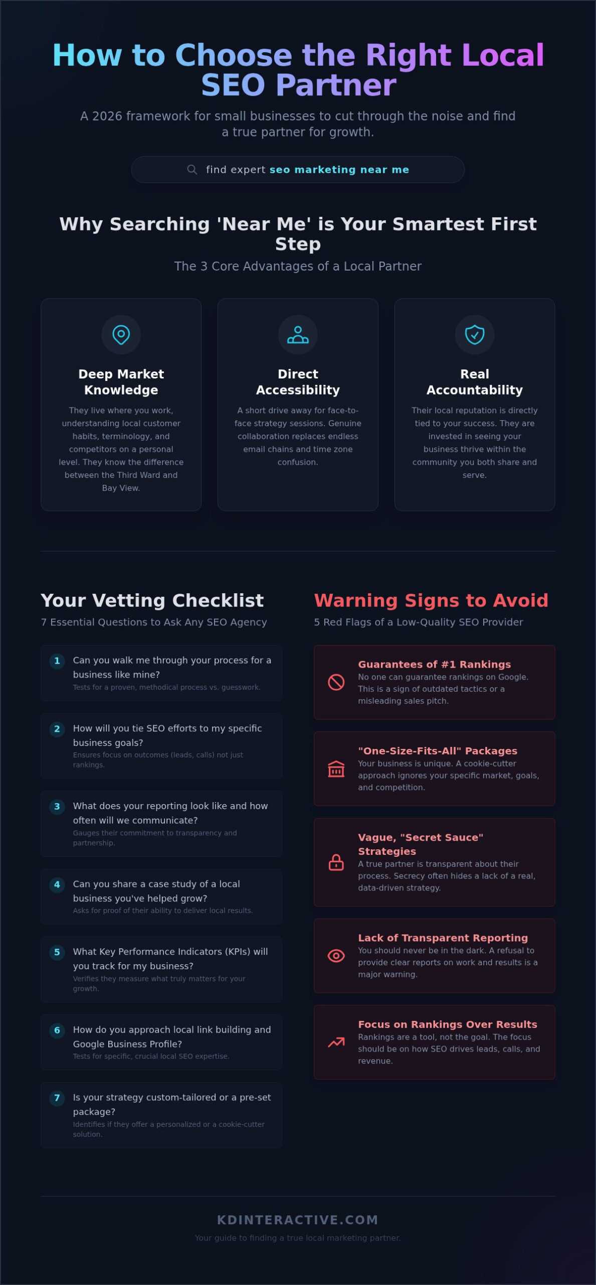 How to Find the Best SEO Marketing Near Me in 2026: A SMB Guide 1 How to Find the Best SEO Marketing Near Me in 2026: A SMB Guide