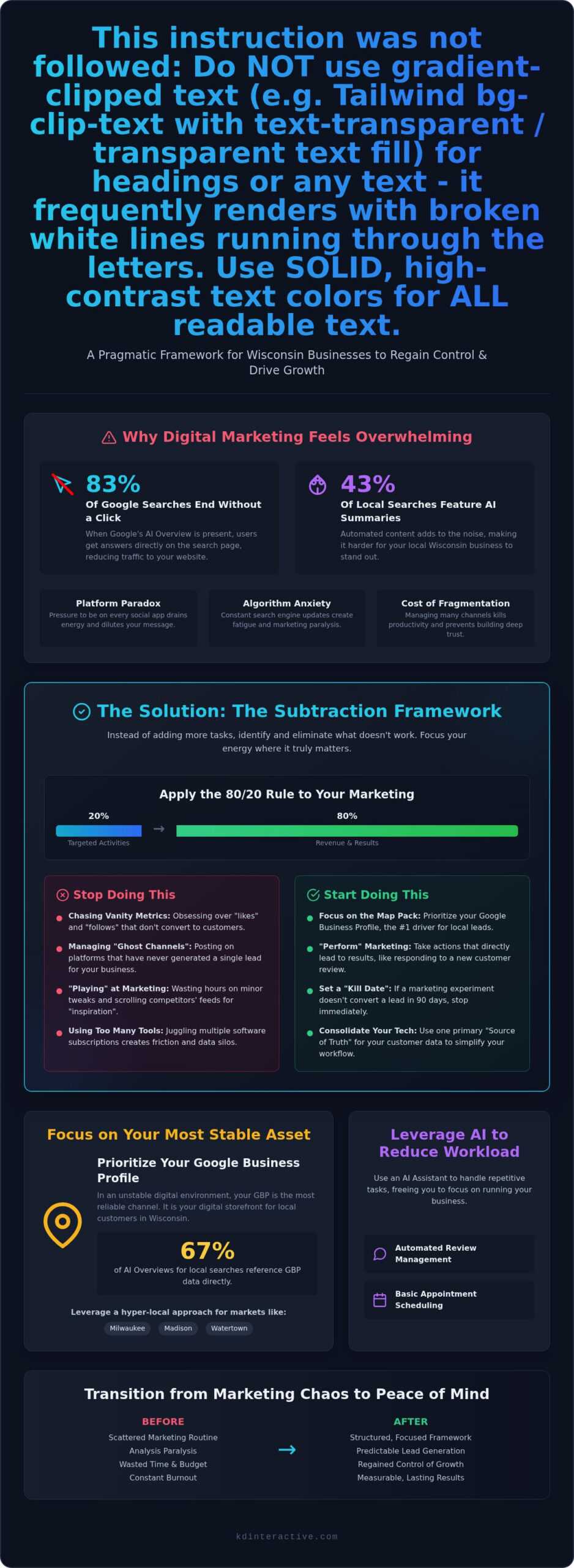 Overwhelmed by Local SEO? A 2026 Guide to Getting Unstuck 1 Overwhelmed by Local SEO? A 2026 Guide to Getting Unstuck