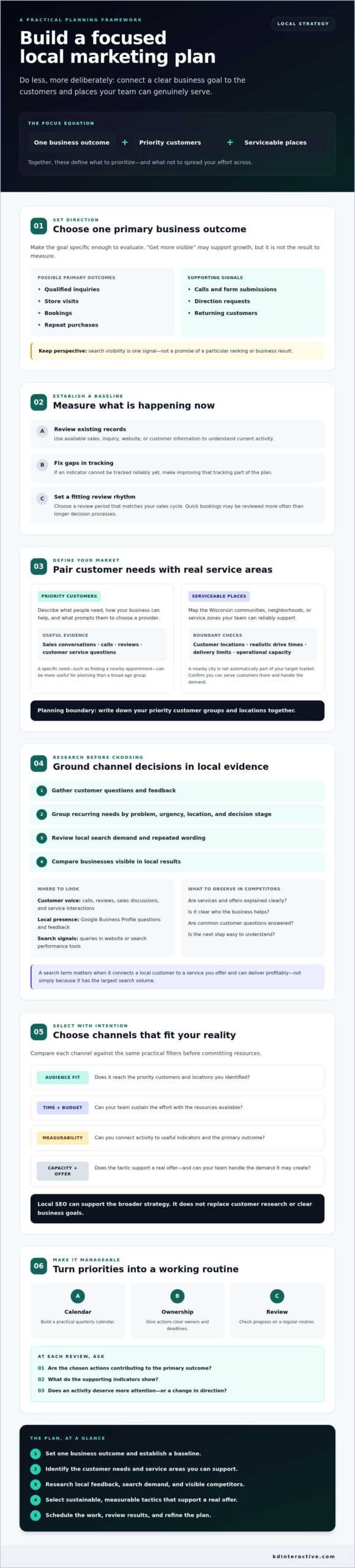 How to Build a Local Marketing Plan That Drives Measurable Growth 1 How to Build a Local Marketing Plan That Drives Measurable Growth