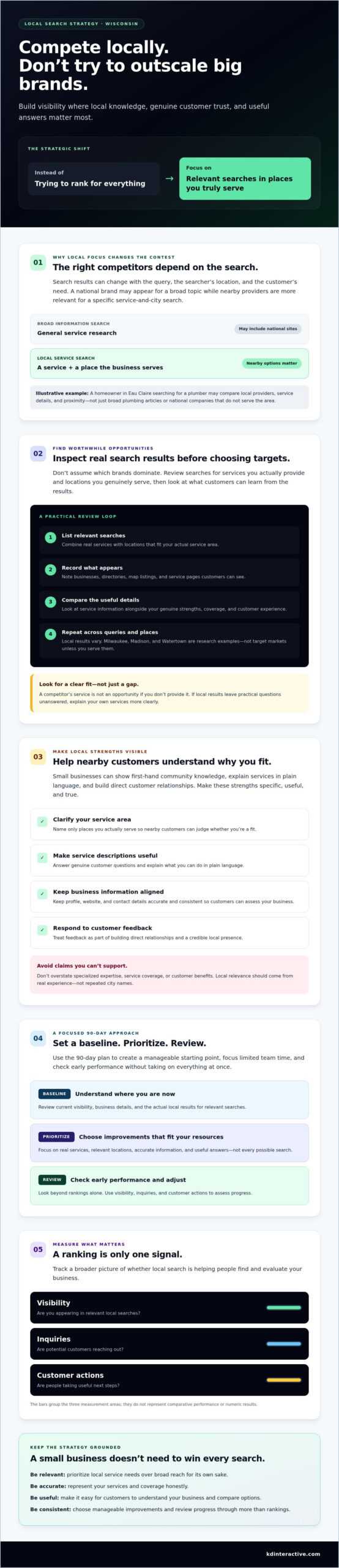 How to Compete with Big Brands in Local Search: A Small Business Guide 1 How to Compete with Big Brands in Local Search: A Small Business Guide