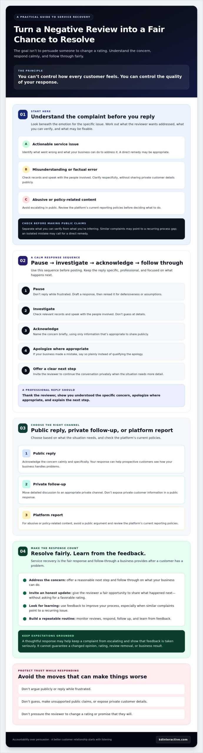 Turning a Negative Review into a Positive: A Practical Guide 1 Turning a Negative Review into a Positive: A Practical Guide