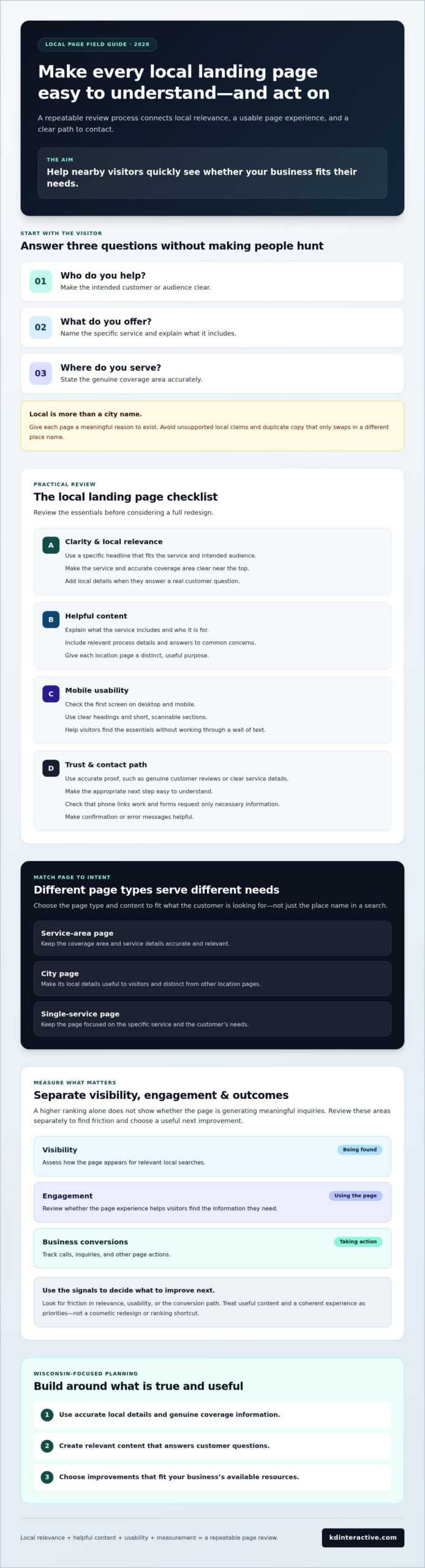 Local Landing Page Optimization: A 2026 UX-Focused Checklist 1 Local Landing Page Optimization: A 2026 UX-Focused Checklist