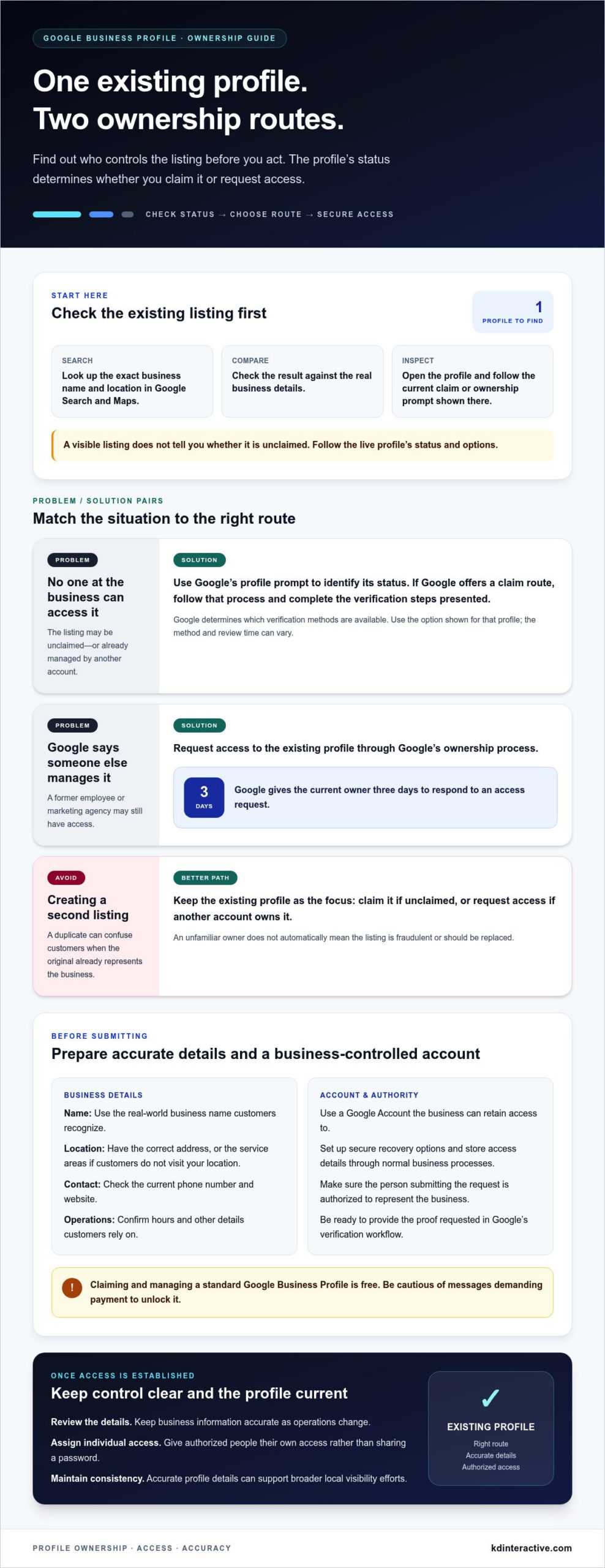 How to Claim an Unmanaged Business Profile on Google in 2026 1 How to Claim an Unmanaged Business Profile on Google in 2026