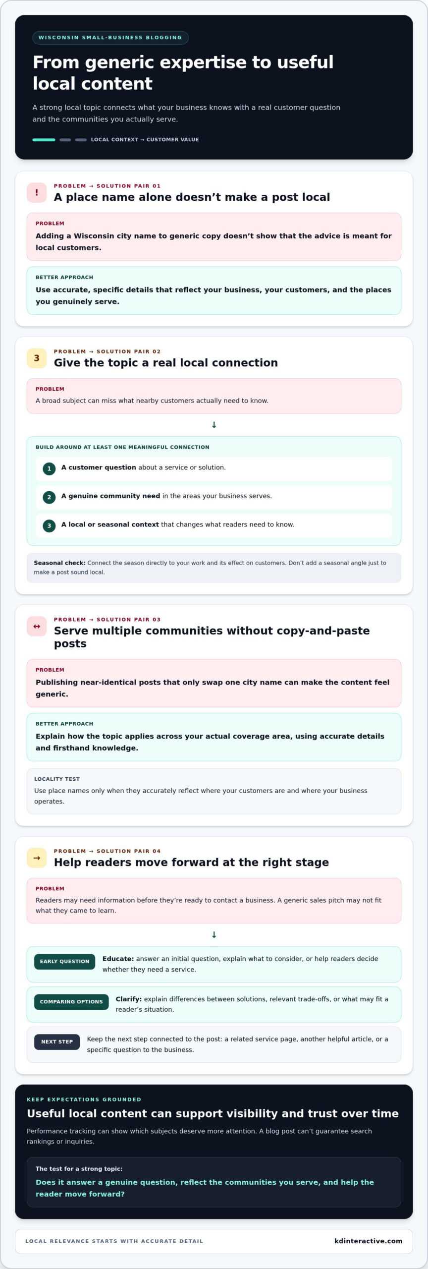 25 Wisconsin Blog Ideas for Small Businesses in 2026 1 25 Wisconsin Blog Ideas for Small Businesses in 2026