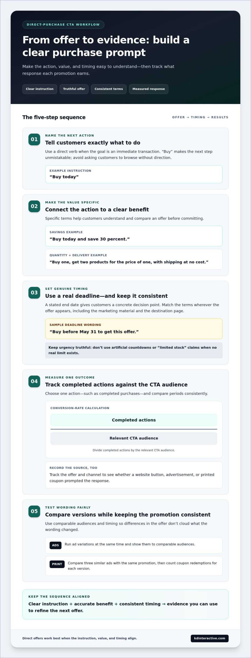 Call to Action Examples for Local Business That Encourage Purchases 1 Call to Action Examples for Local Business That Encourage Purchases